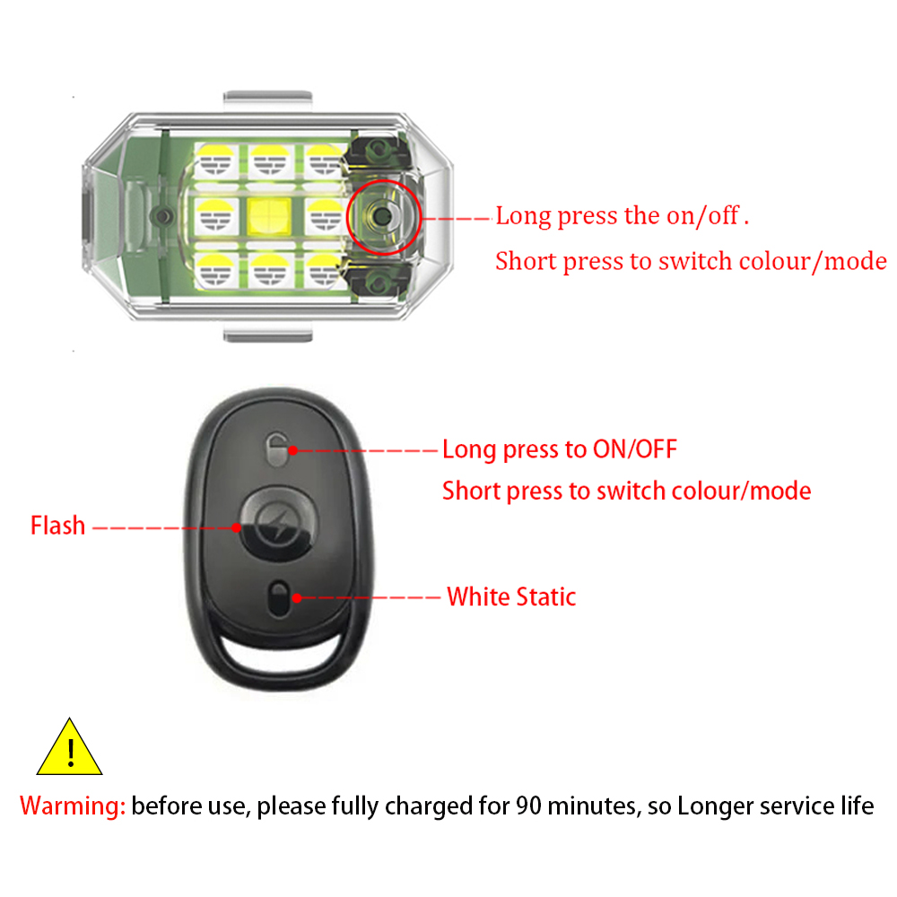 ไฟสโตรบ LED ไร้สายสำหรับโดรน 1 - Drone Beacon Light บทวิจารณ์และราคา